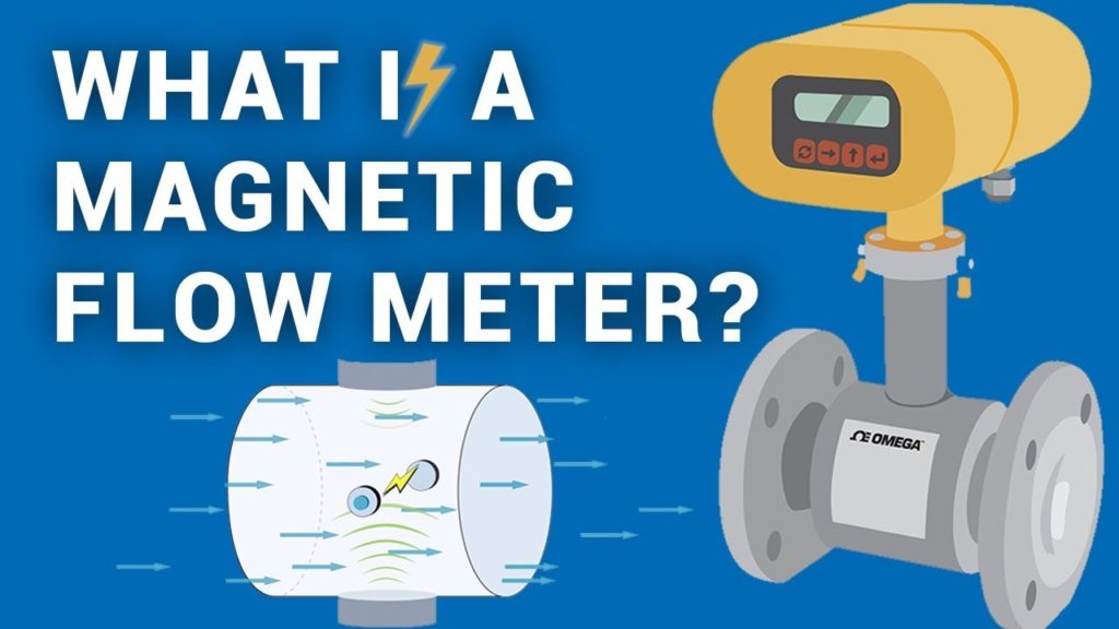 What is magnetic flowmeter?